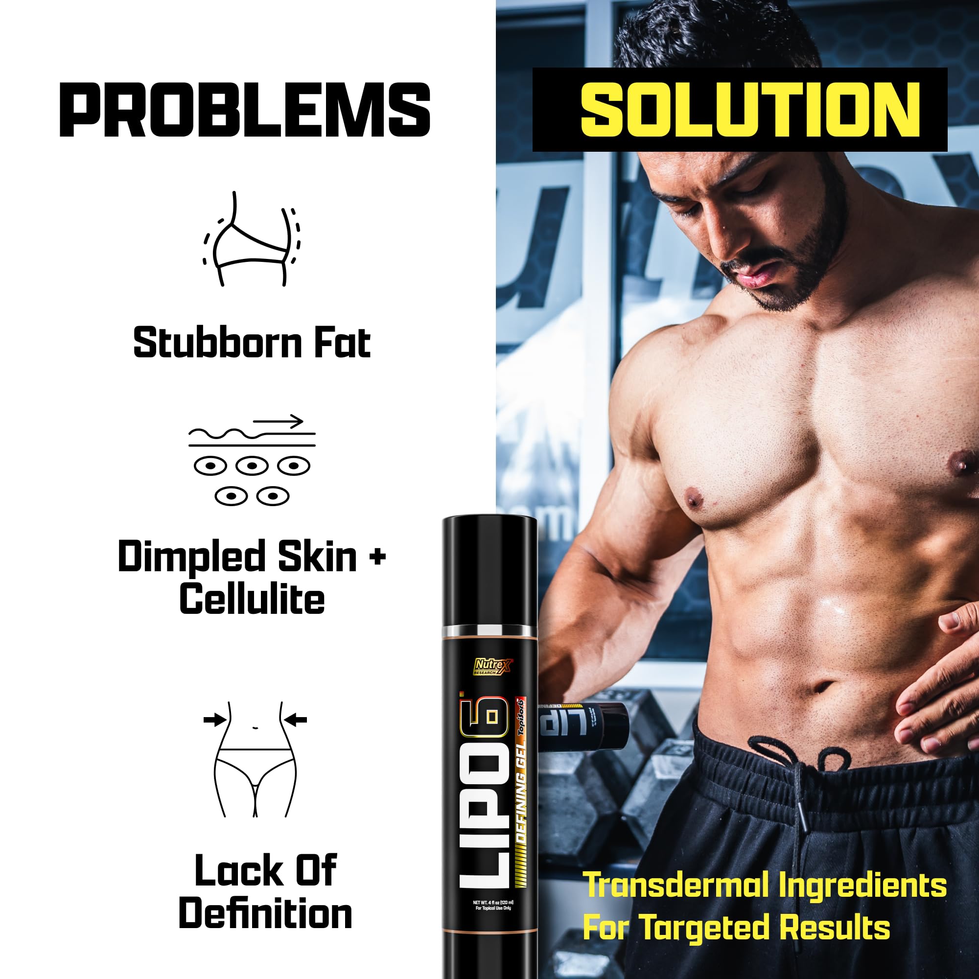 Nutrex Research Lipo-6 Defining Gel – Application rapide et absorption sans gras.