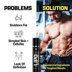 Nutrex Research Lipo-6 Defining Gel – Application rapide et absorption sans gras.