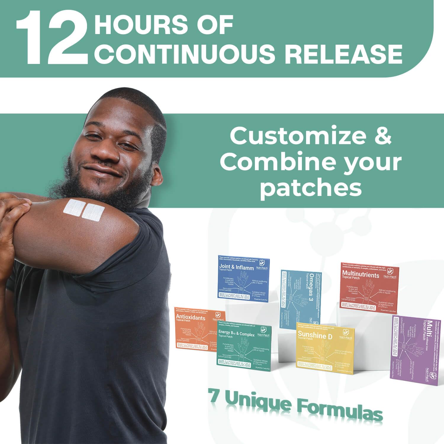 NUTRI-PATCH Energy B12 et Complex application sur peau, diffusion douce.