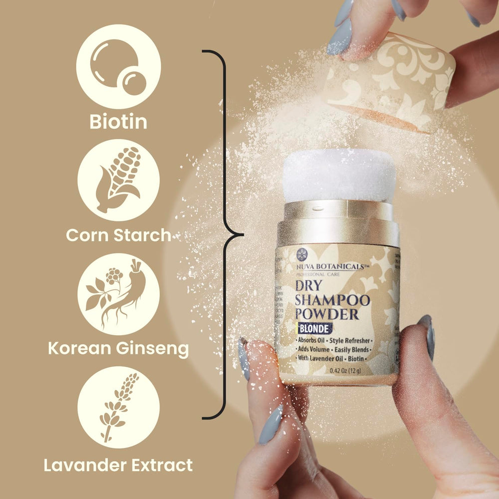 Absorption avec amidon de maïs dans Nuva Botanicals Blonde Dry Shampoo Poudre.