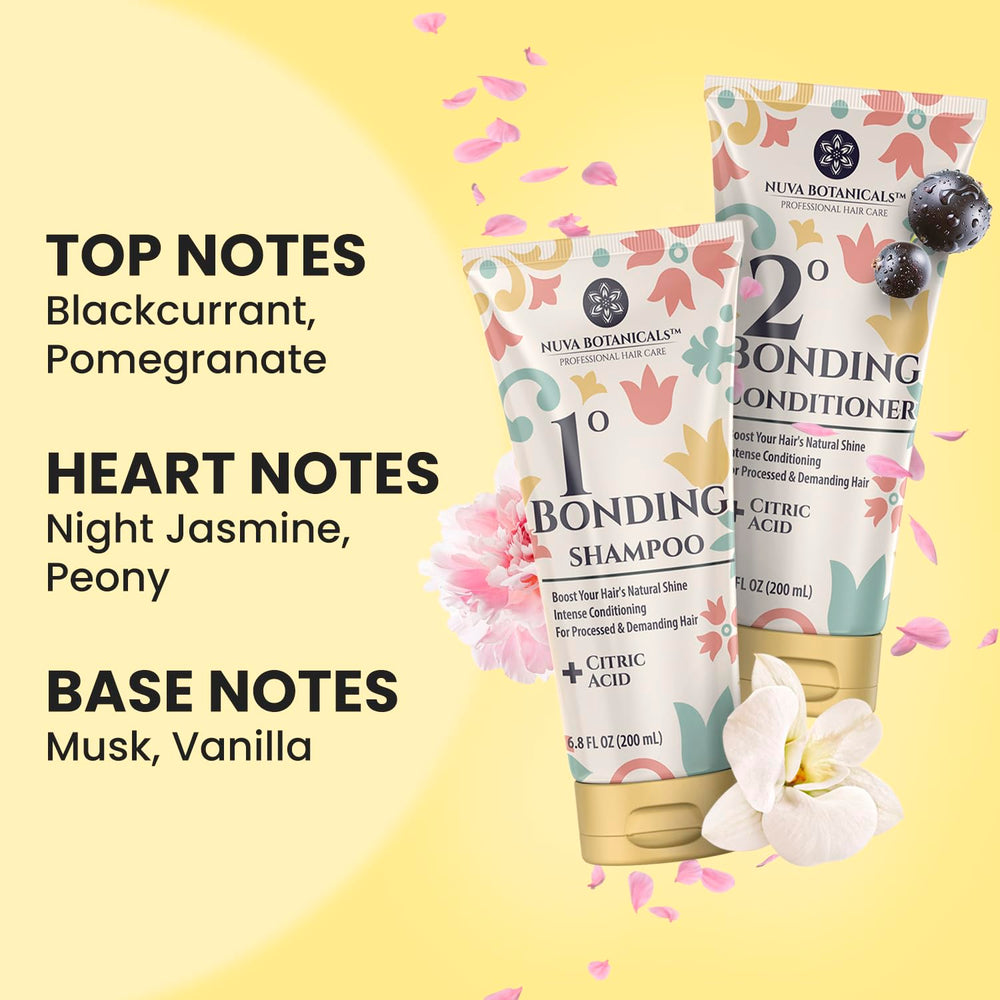 Nuva Botanicals Emballage – boîte claire et pratique pour votre routine capillaire.