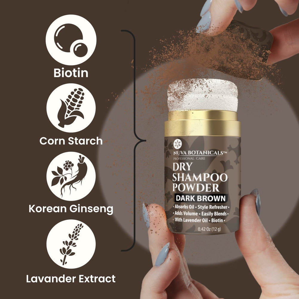 Nuva Botanicals Poudre Séche Sans Eau – application rapide sans lavage.