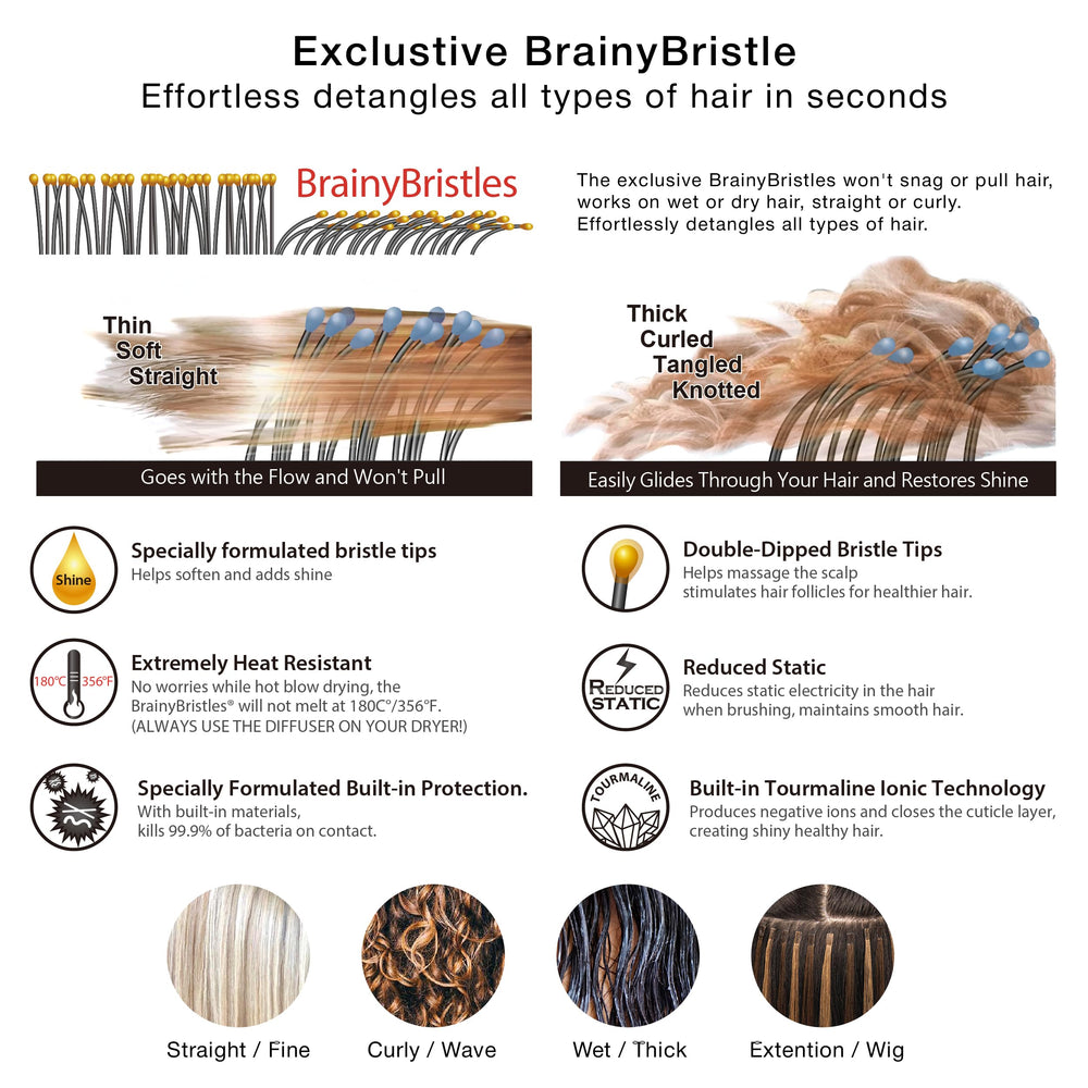 NuWay 4Hair: soutien intérieur concentrique Xtra pour massage du cuir chevelu confortable.