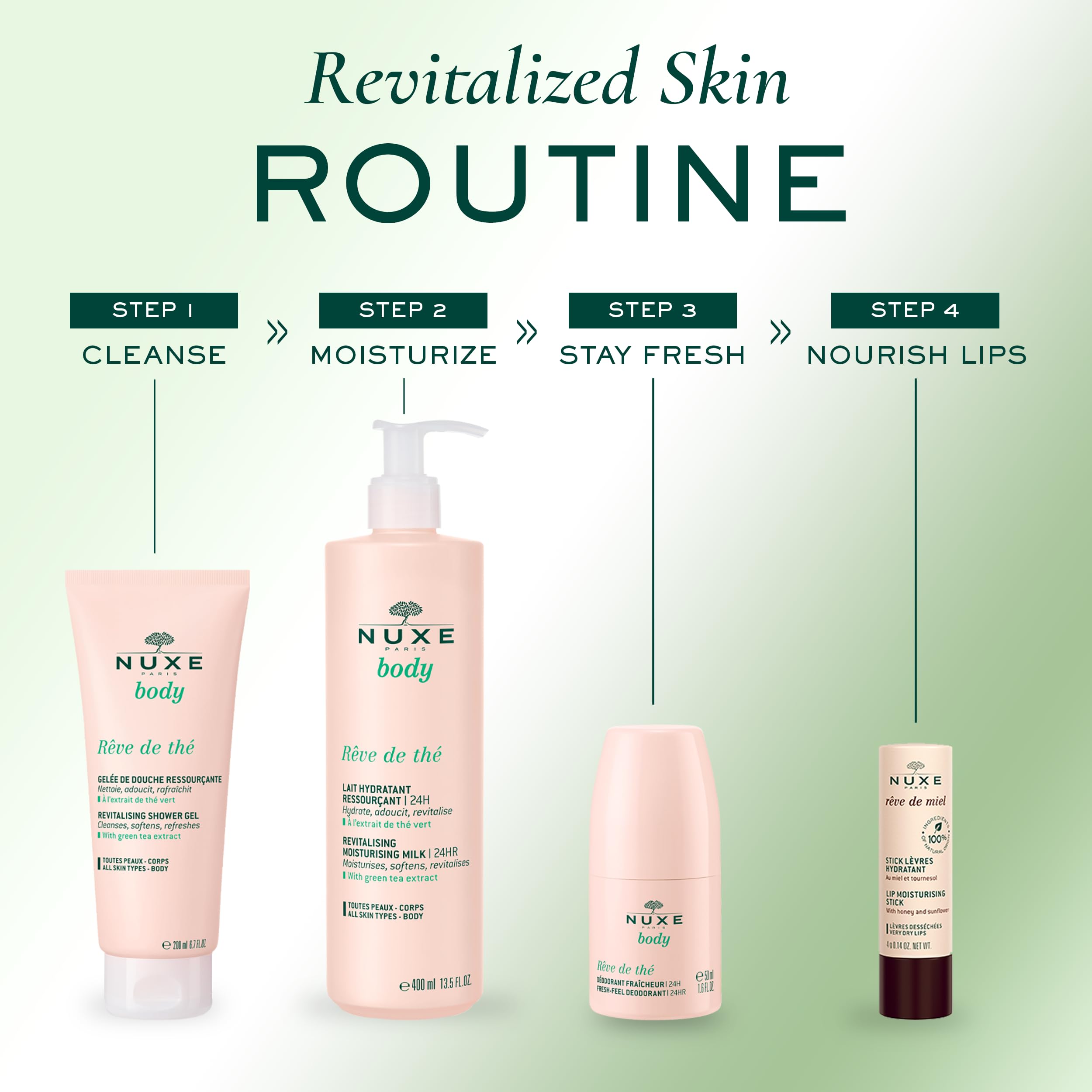 Utilisation après la douche avec Reve de Thé, fraîcheur durable.