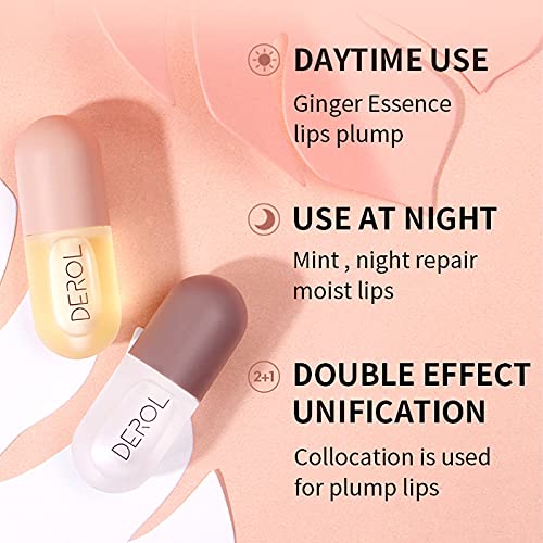 NVYUE Derol Ginger Lip Plumper: application journalière agréable et efficace
