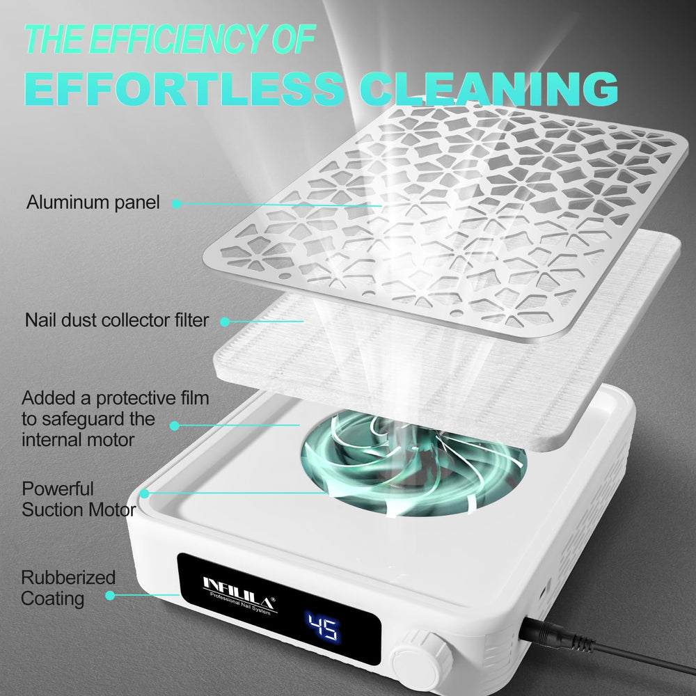 NXJ INFILILA utilisation en salon, idéale pour flux de travail professionnel et propreté.