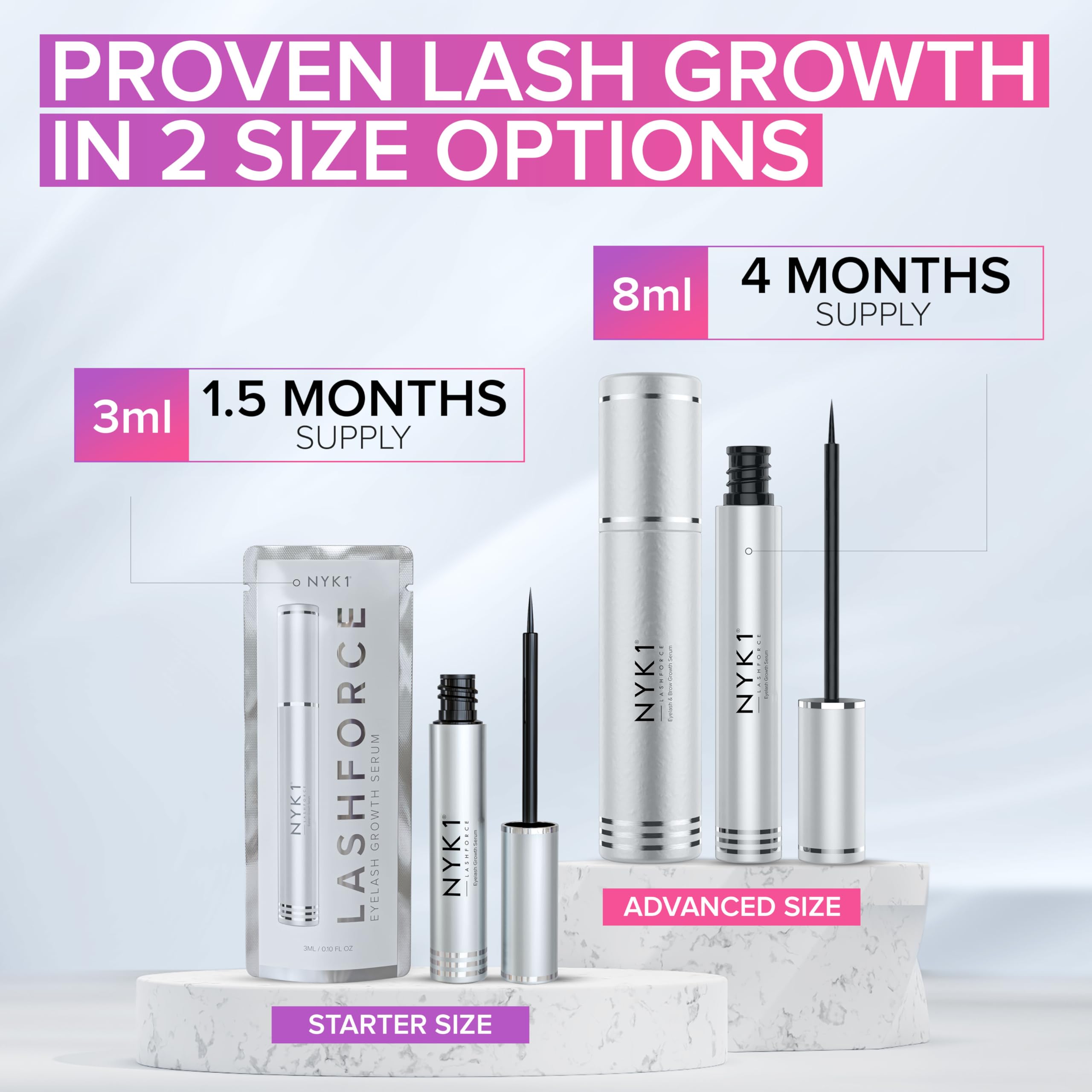 NYK1 LashForce, soin quotidien pour sourcils et cils, résultats potentiels.
