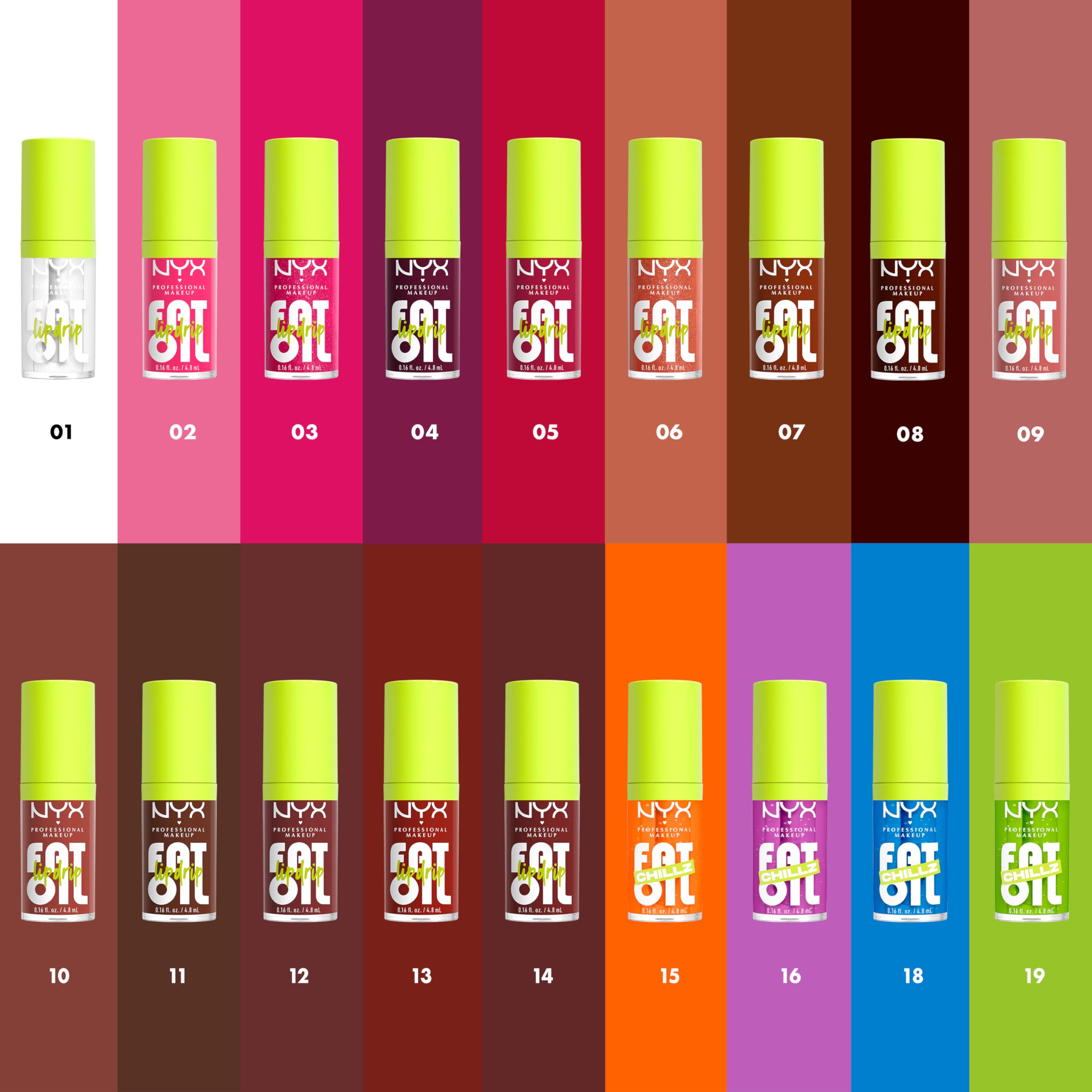 NYX Fat Oil Chillz Kiwi Freeze – look frais et léger pour le quotidien.