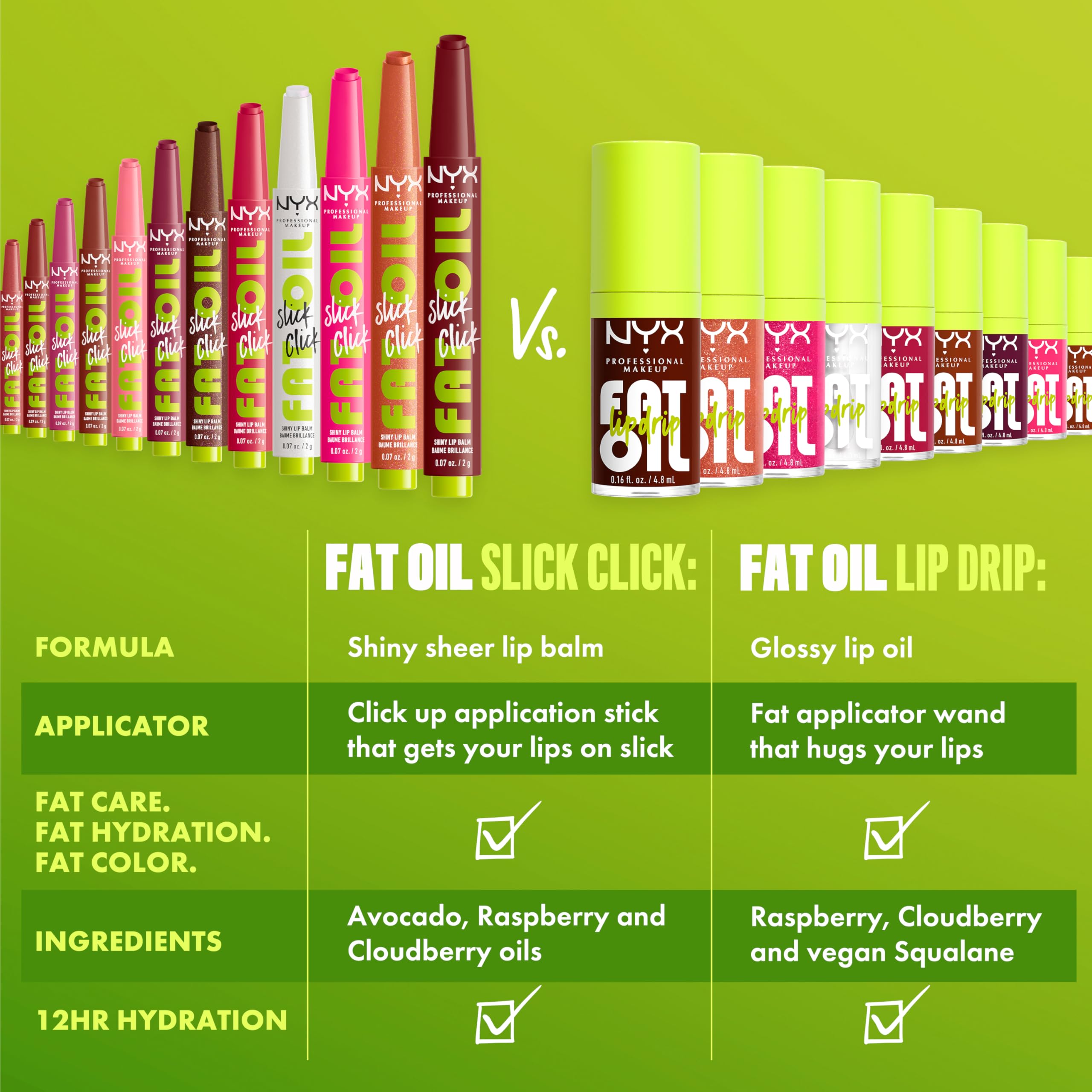 NYX Fat Oil Slick Click — soin des lèvres tout au long de la journée.