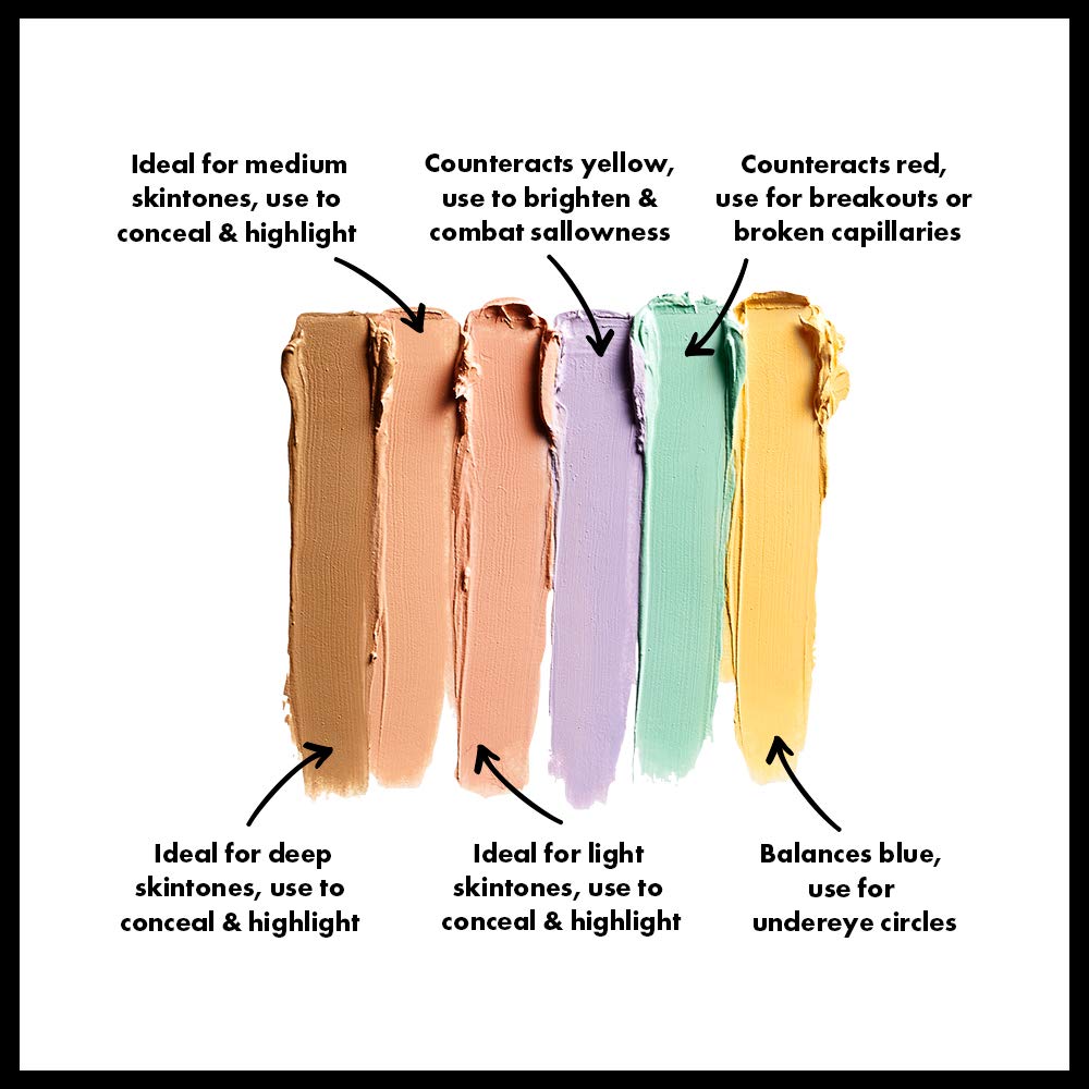 Correcteurs jaune pêche - NYX Professional Makeup éclaircit et illumine les zones ternes.