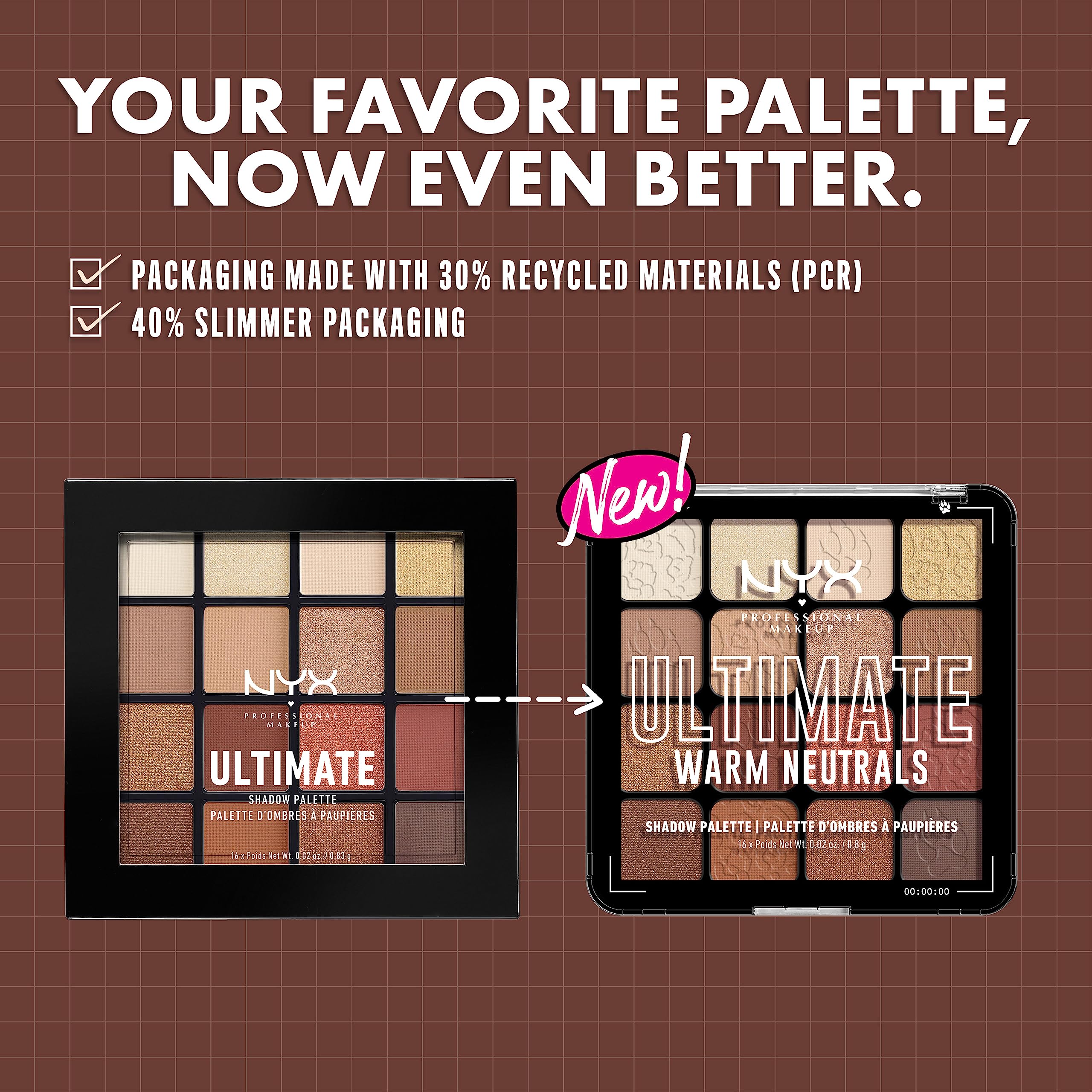 Usage quotidien avec la Palette Ombres Ultimes NYX pour des looks polyvalents.