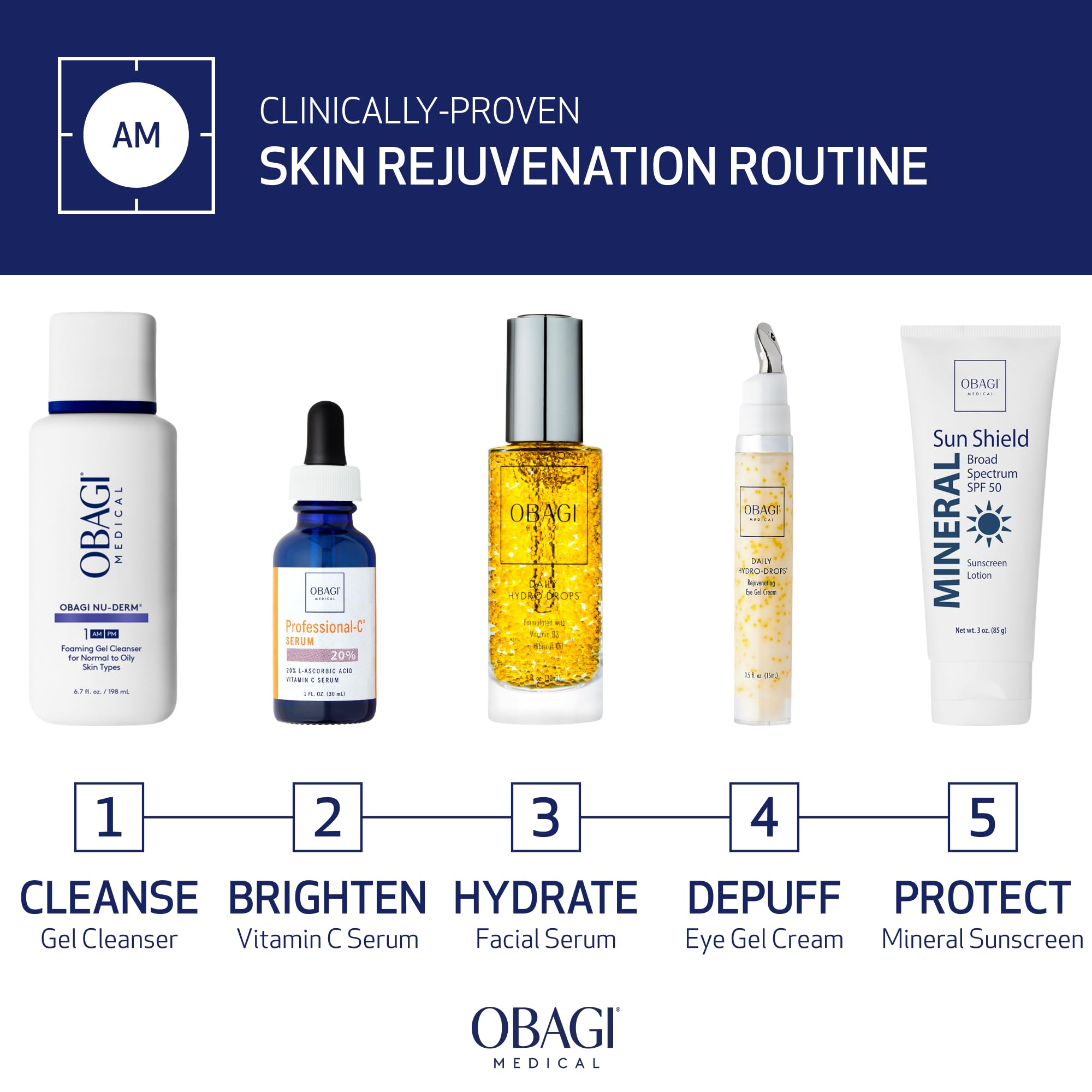 Obagi Daily Hydro-Drops ingrédients Hibiscus apaisants et lumineux