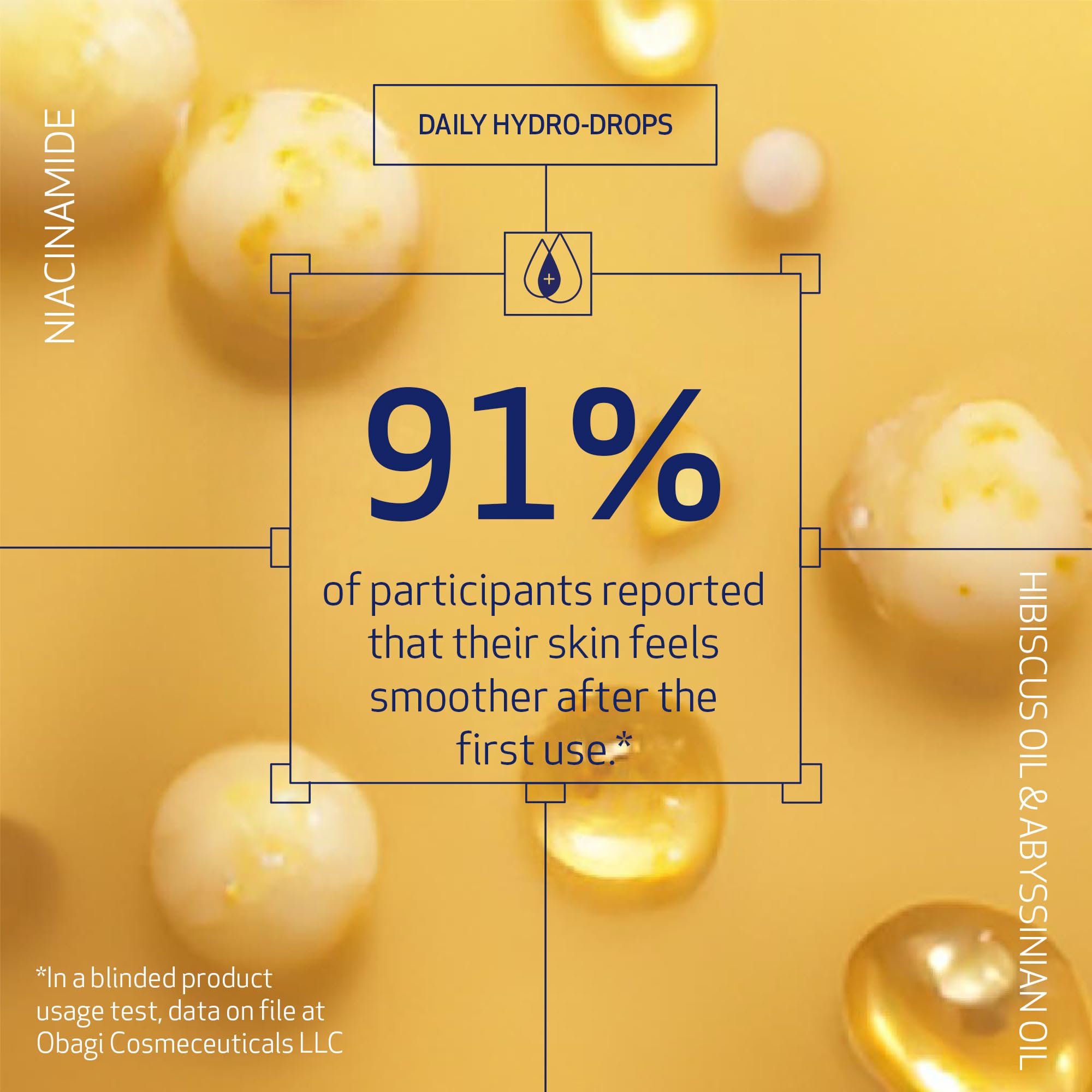 Obagi Daily Hydro-Drops ingrédients Niacinamide nourrissent la peau