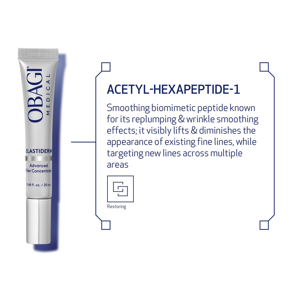 Obagi ELASTIderm Concentré Avancé – usage quotidien pour soutenir une peau prête à affronter la journée.