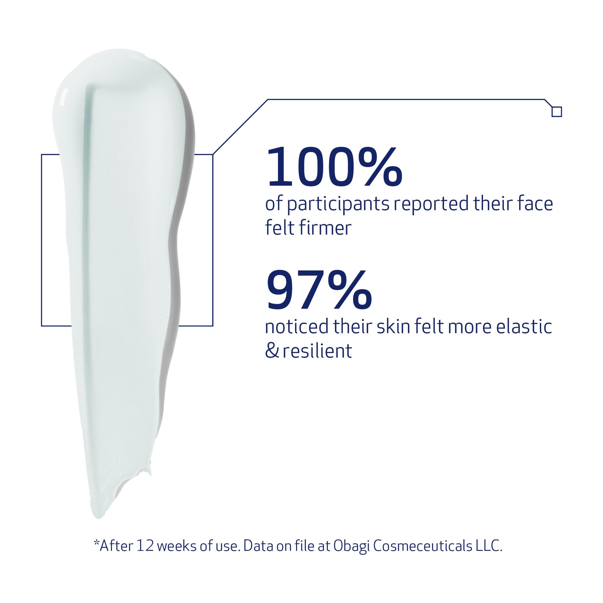 Pompe-doseuse pratique facilitant le dosage du sérum ELASTIderm.