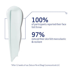 Pompe-doseuse pratique facilitant le dosage du sérum ELASTIderm.