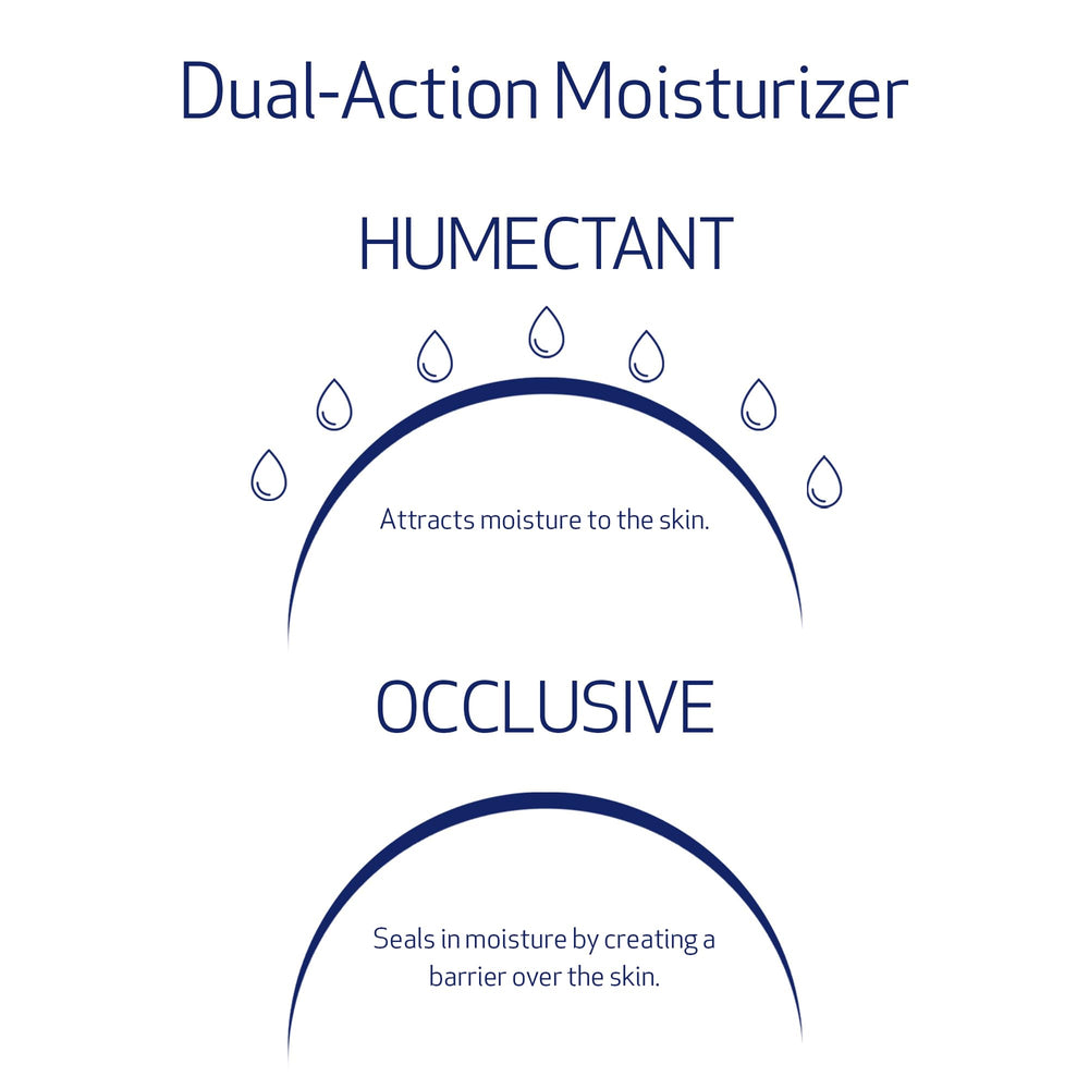 Obagi Hydrate Luxe – extrait de graines de Tara pour retenir l'hydratation durablement.