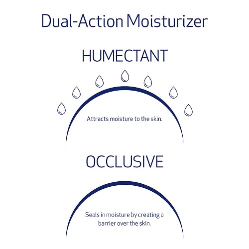 Obagi Hydrate Luxe, extrait Tara hydrate en profondeur la peau.