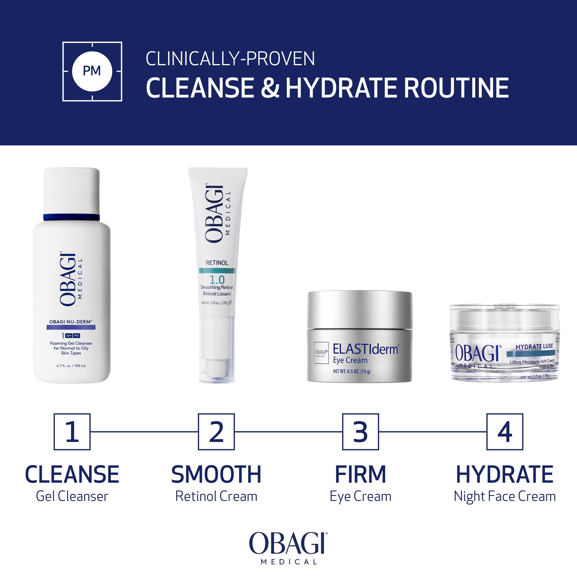 Obagi Hydrate Luxe – non comédogène et hypoallergénique, adapté aux peaux sensibles.