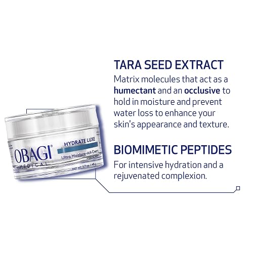 Obagi Hydrate Luxe, test dermatologique et recommandation médicale.