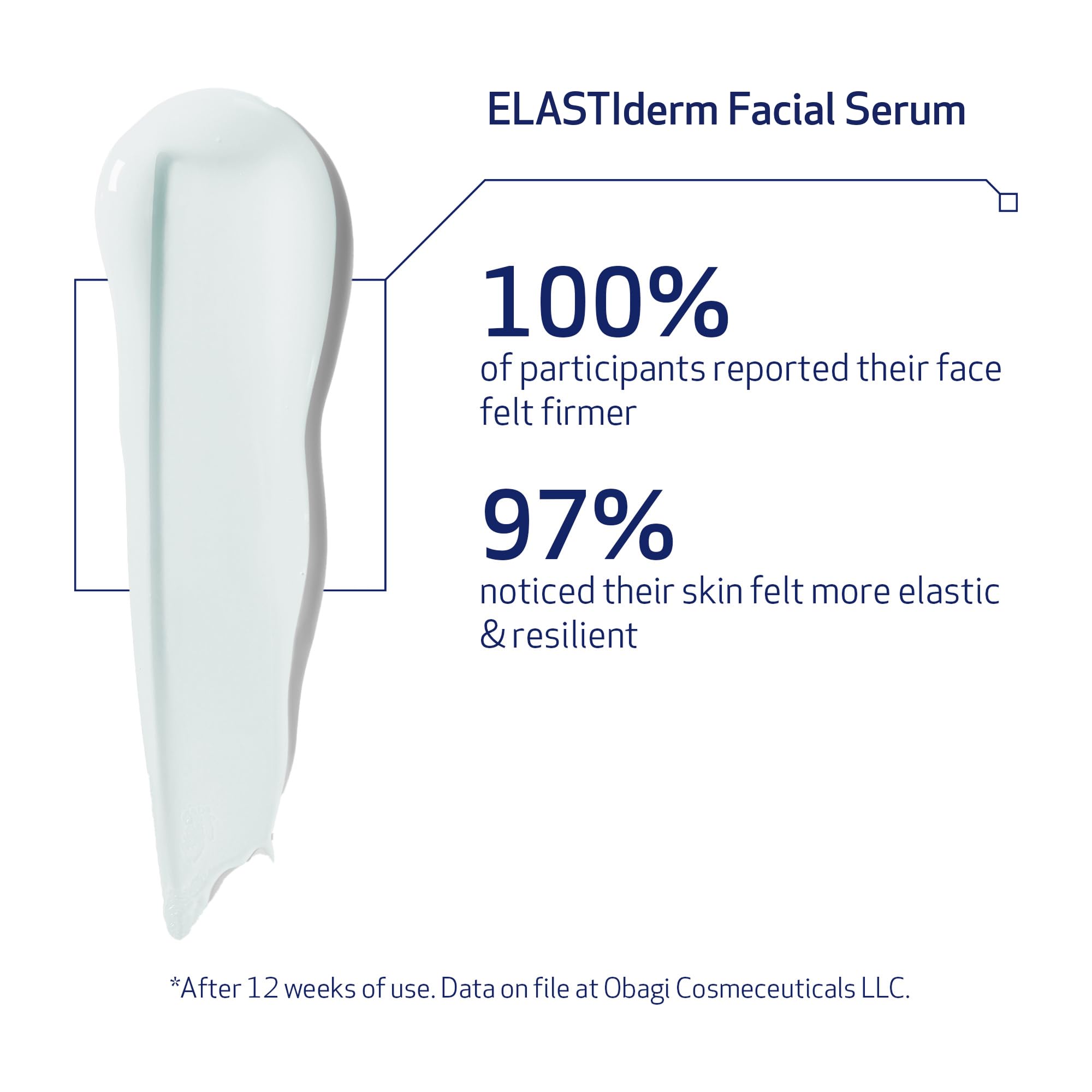 Obagi Medical Sérum ELASTIderm – soutien l’élasticité et fermeté de la peau