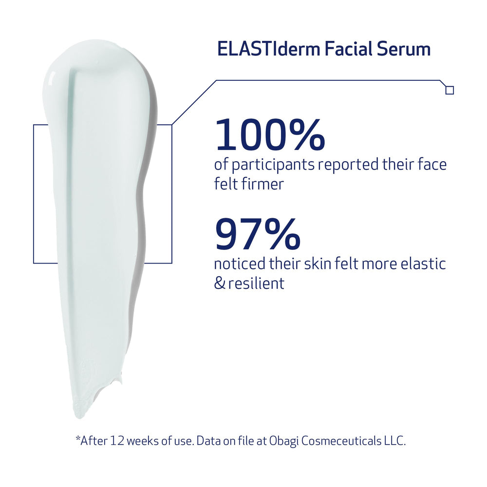 Obagi Medical Sérum ELASTIderm – soutien l’élasticité et fermeté de la peau