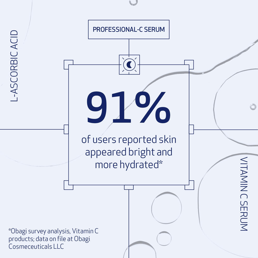 Obagi Medical Sérum Vitamine C Professional-C – éclaircit et unifie le teint