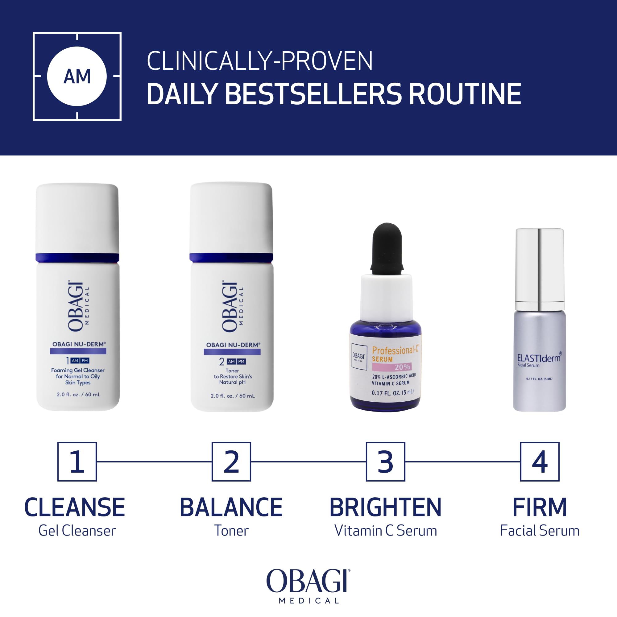 Obagi Medical Nettoyant Gel Nu-Derm – nettoyage en profondeur pour peau fraîche