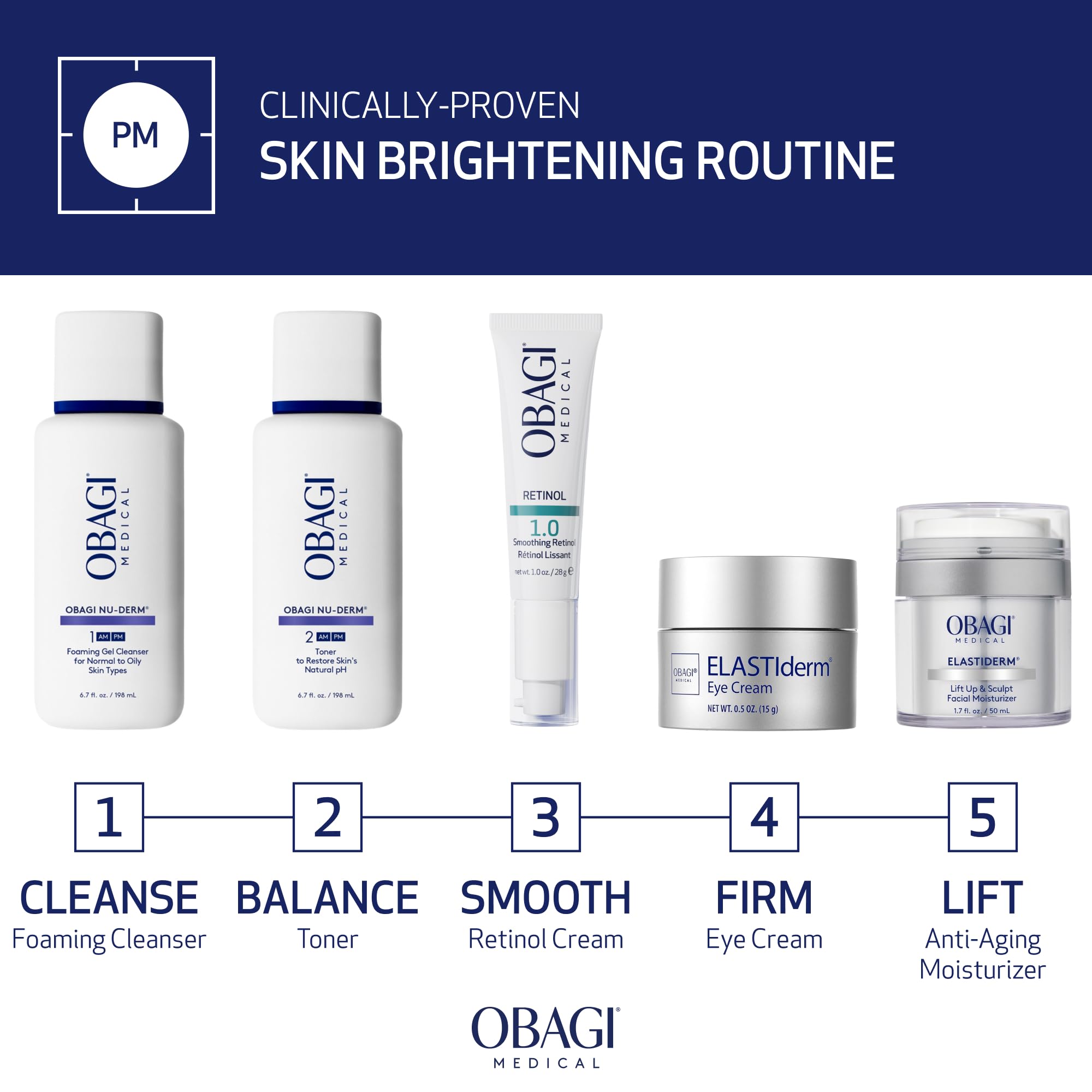 Flacon verre hygiénique et facile à manipuler pour Obagi Retinol 1.0 Crème.