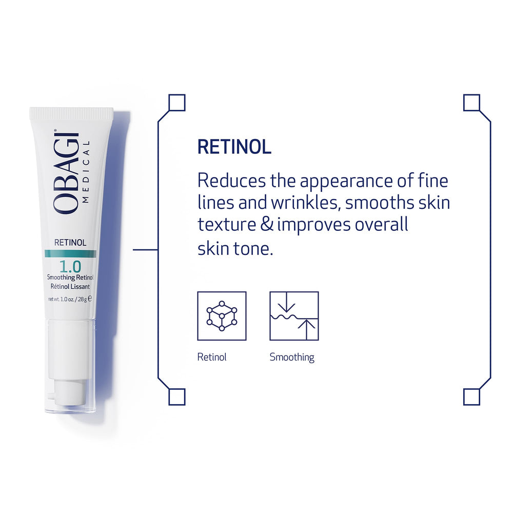 Libération progressive des actifs dans Obagi Retinol 1.0 Crème pour douceur.
