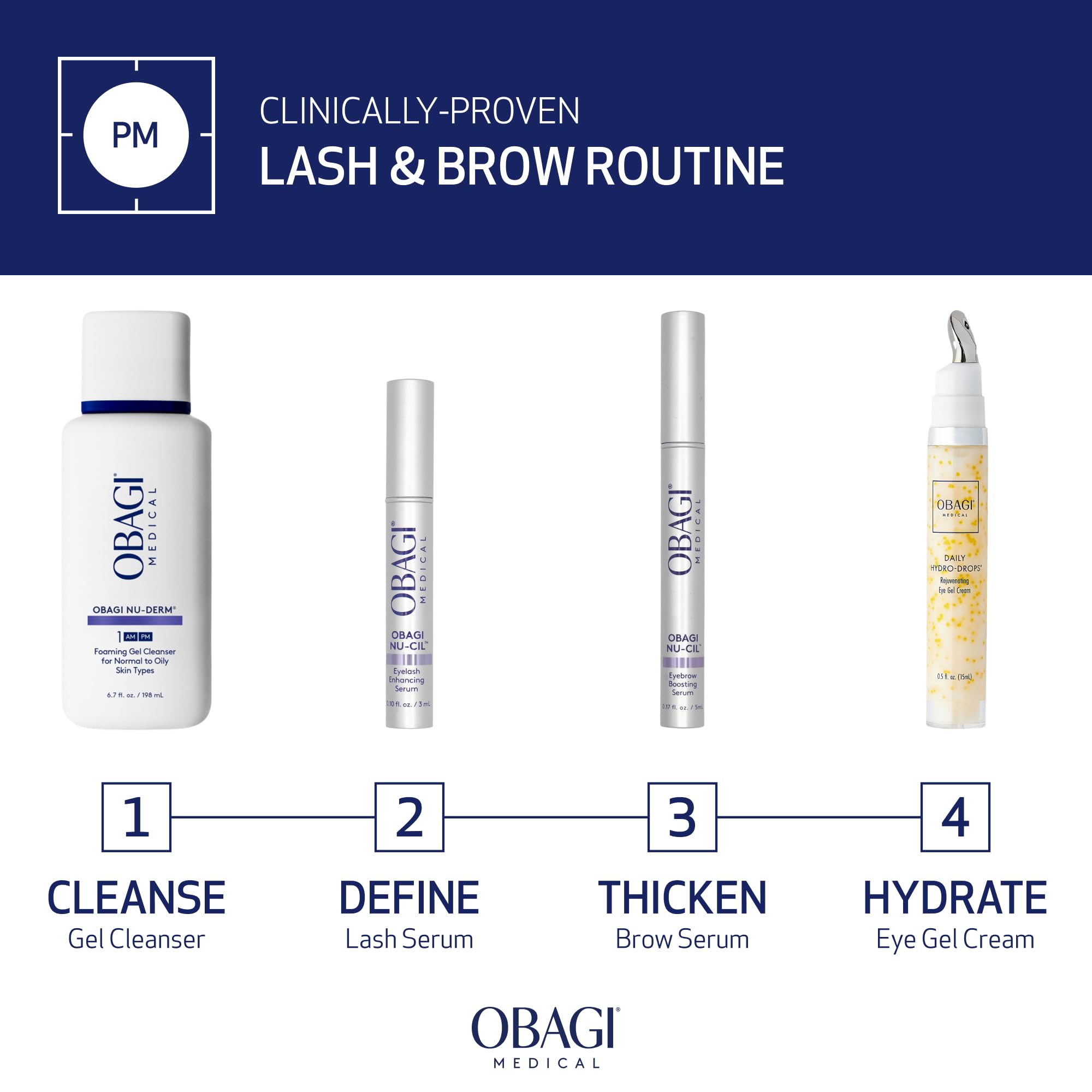 Sérum Obagi Nu-Cil avec biotine et hyaluronique pour nourrir les sourcils.