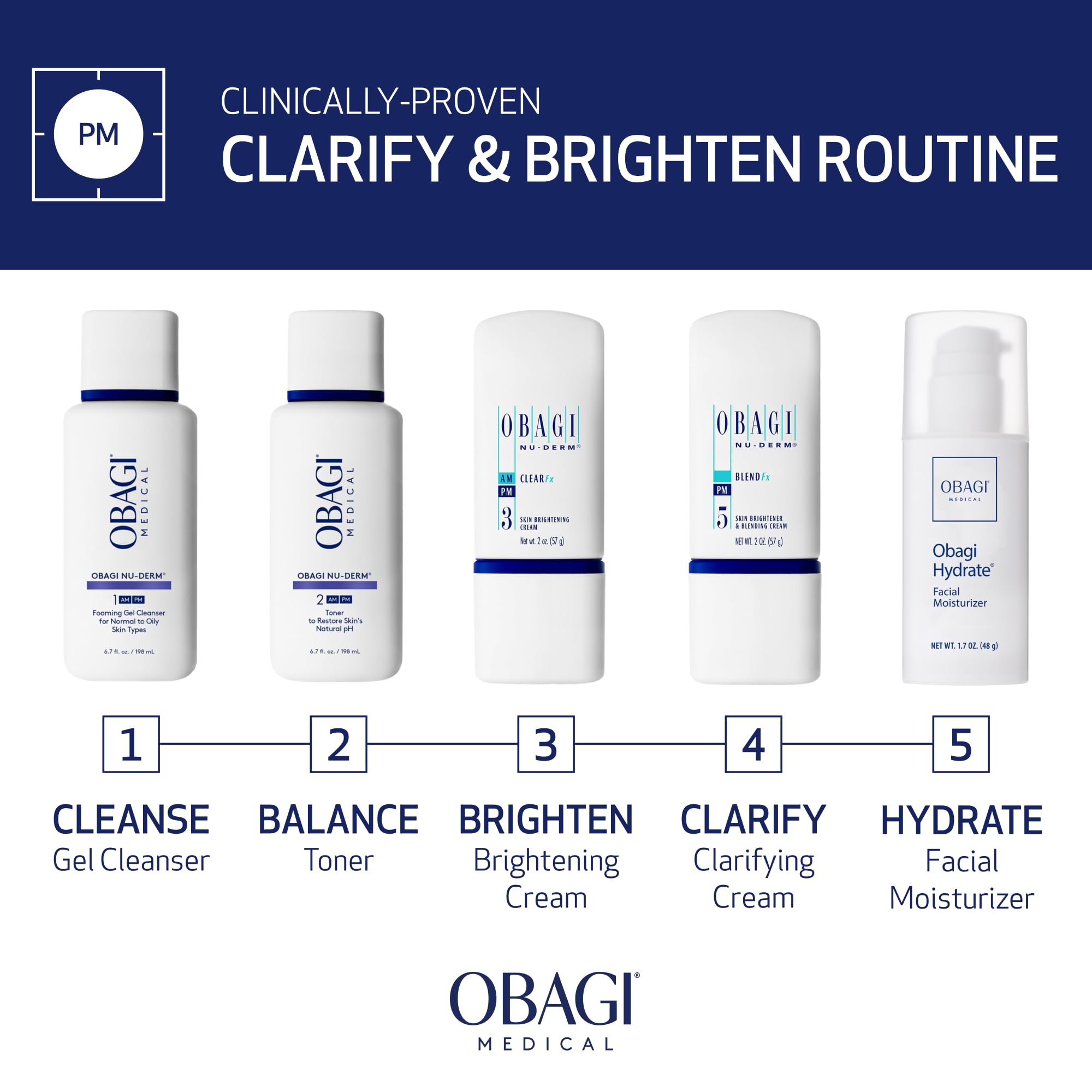 Obagi Nu-Derm Blend Fx teint uniforme et lumineux après usage
