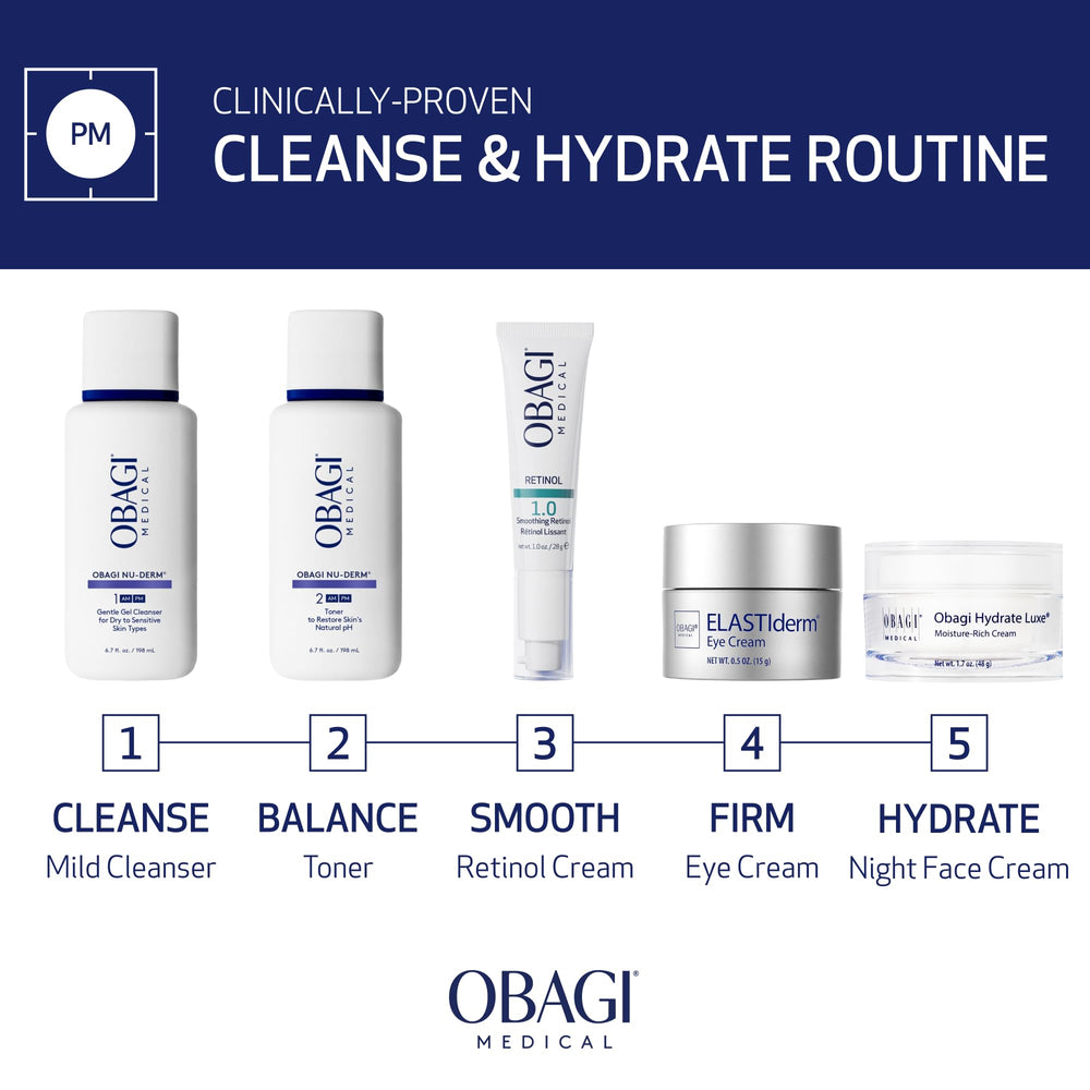 Obagi Nu-Derm nettoyant adapté peau normale à sèche.