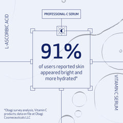 Application du sérum Obagi Pro-C sur le visage pour une routine simple.