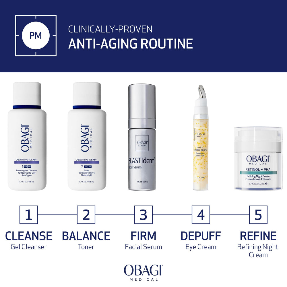 Obagi Medical Retinol + PHA Refining Night Cream, application visage, soin ciblé pour uniformiser le teint.