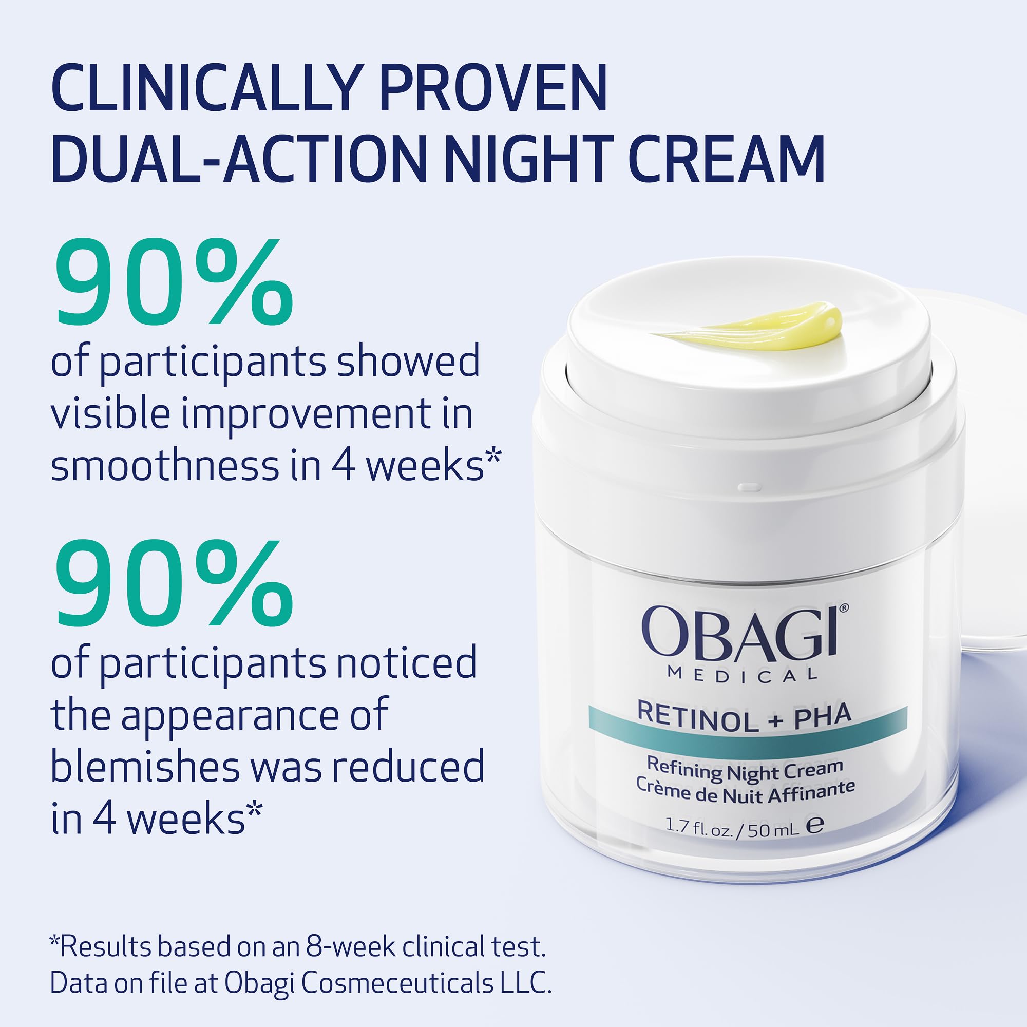 Obagi Medical Retinol + PHA Refining Night Cream, pot verre, texture riche adaptée à la peau.