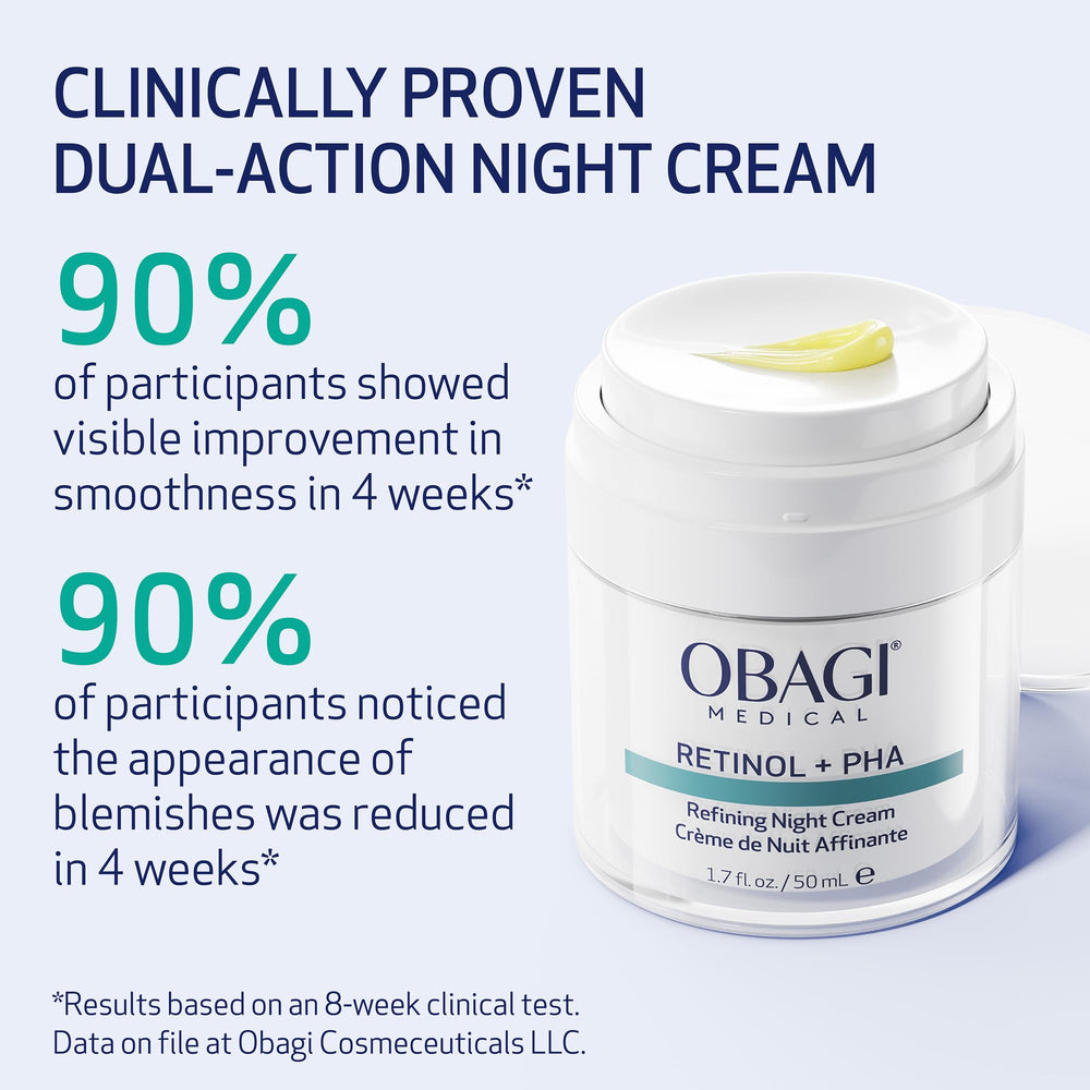 Obagi Medical Retinol + PHA Refining Night Cream, pot verre, texture riche adaptée à la peau.