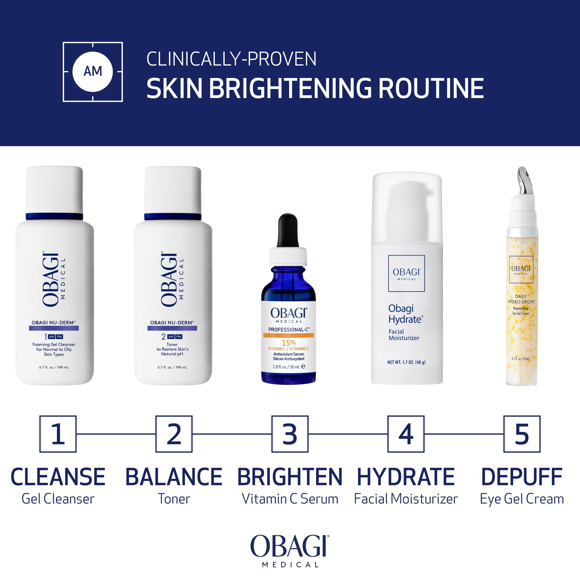 Soin du matin avec Obagi C 15 % – rituel quotidien