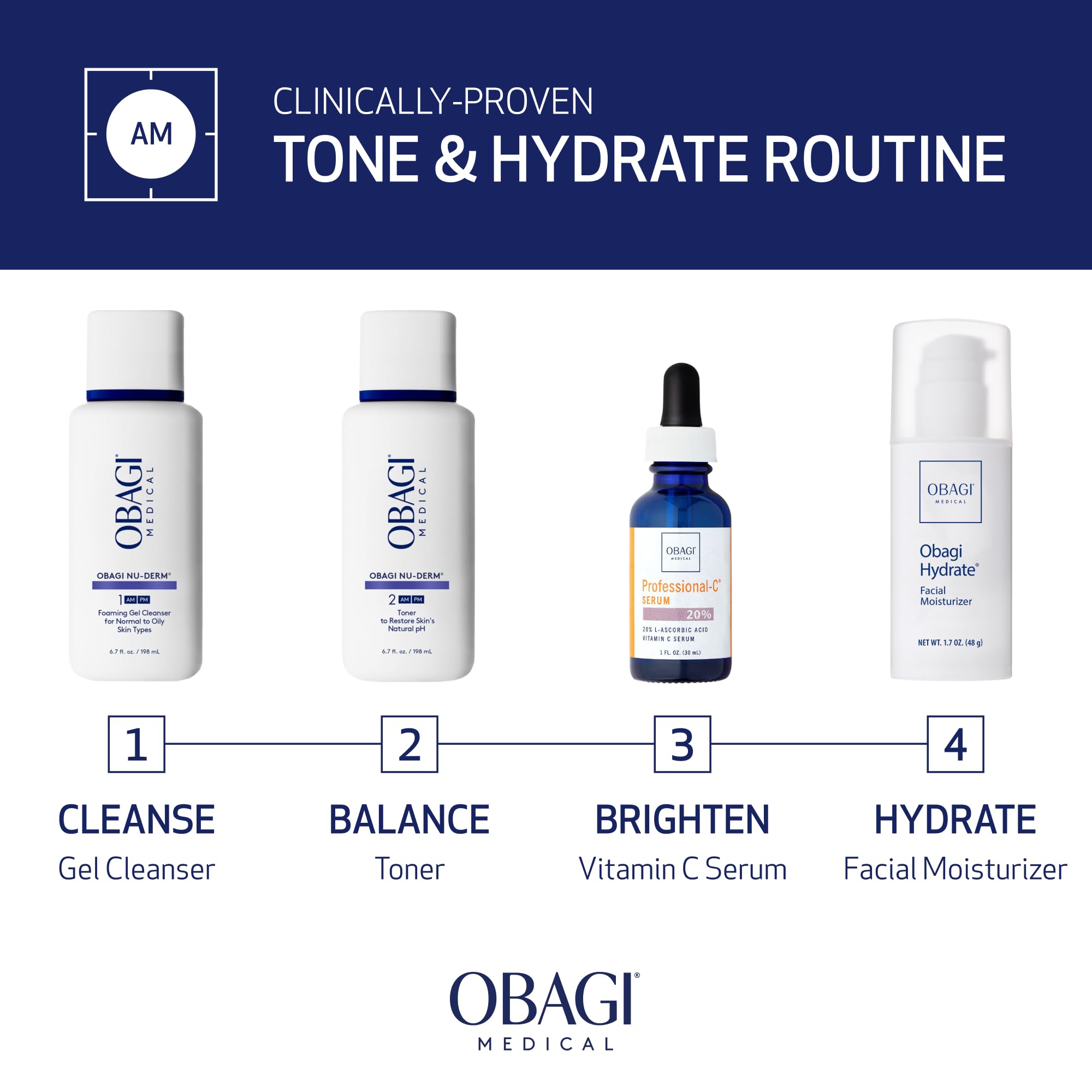 Testé par dermatologues, soutien professionnel pour votre routine.