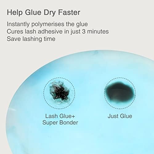 Obeyalash Bonder scellage fumee: reduit odeurs pour plus de confort
