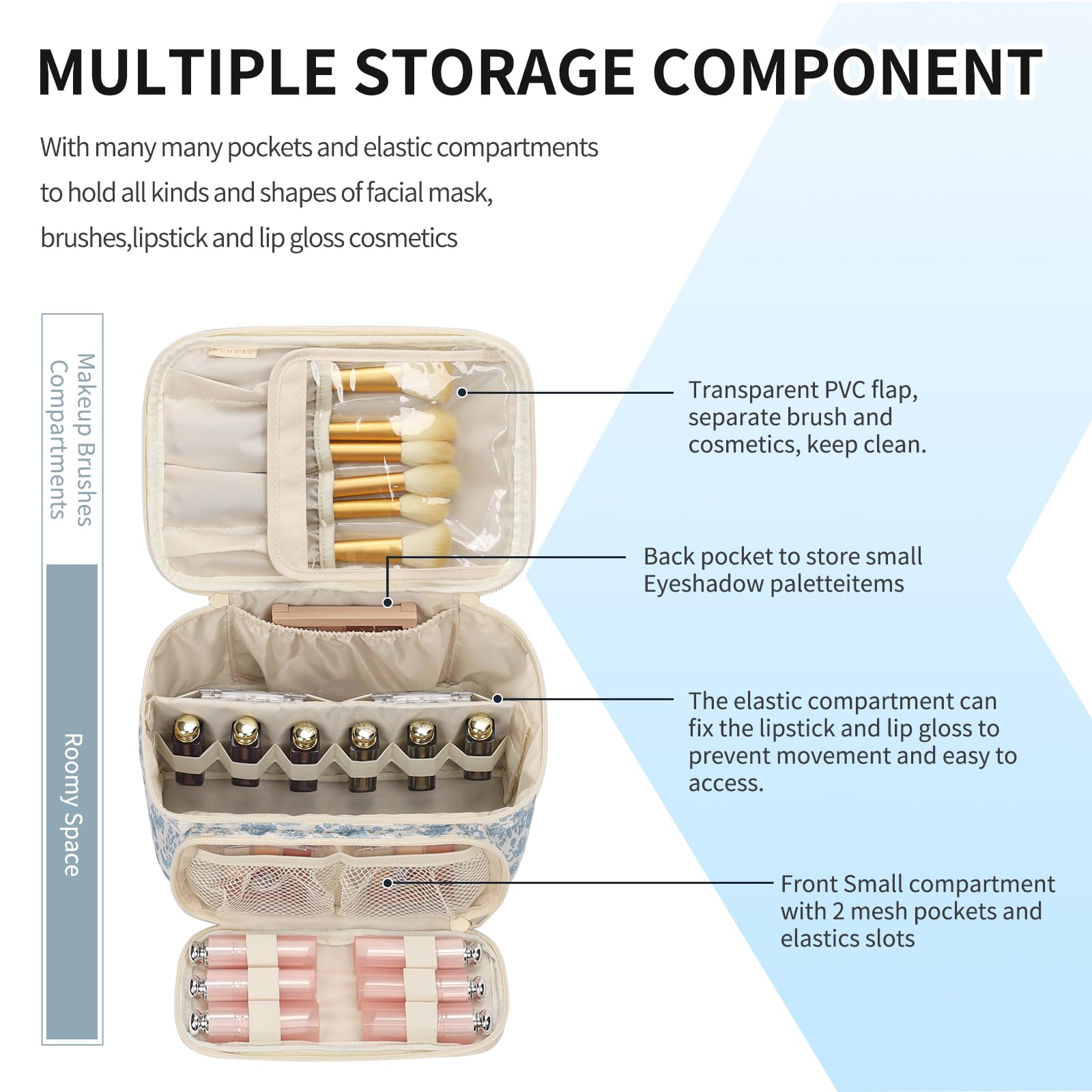 OCHEAL sac-maquillage en voyage, compact et prêt à glisser dans la valise.