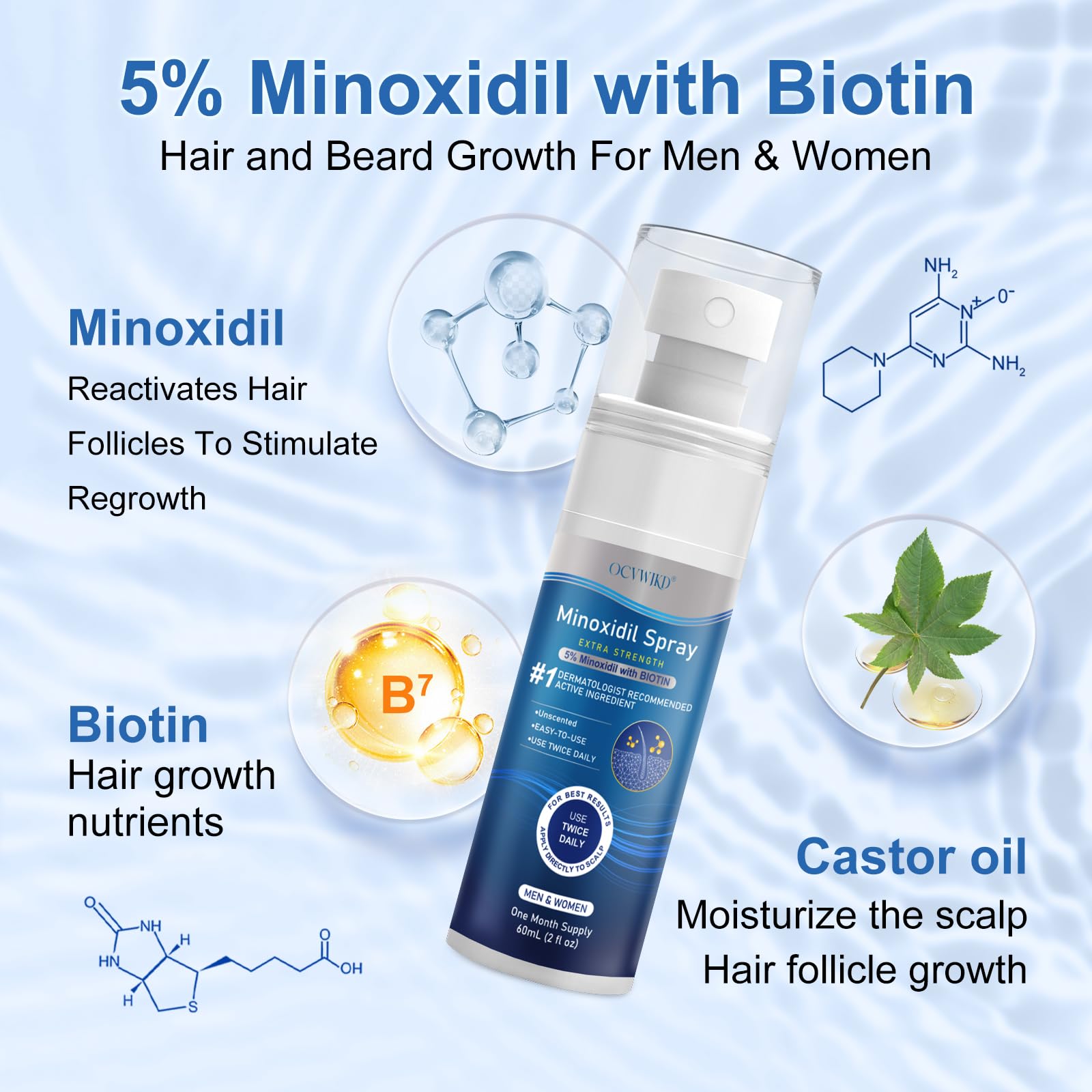 OCVWJKD Minoxidil, application sur cuir chevelu – utilisation facile à domicile