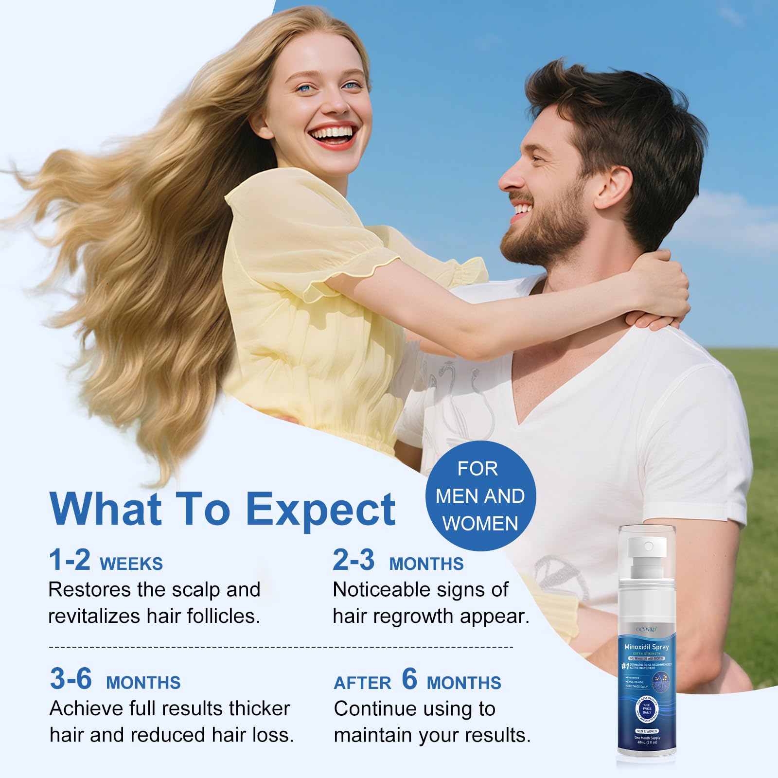 OCVWJKD Minoxidil, résultats potentiels après quelques semaines