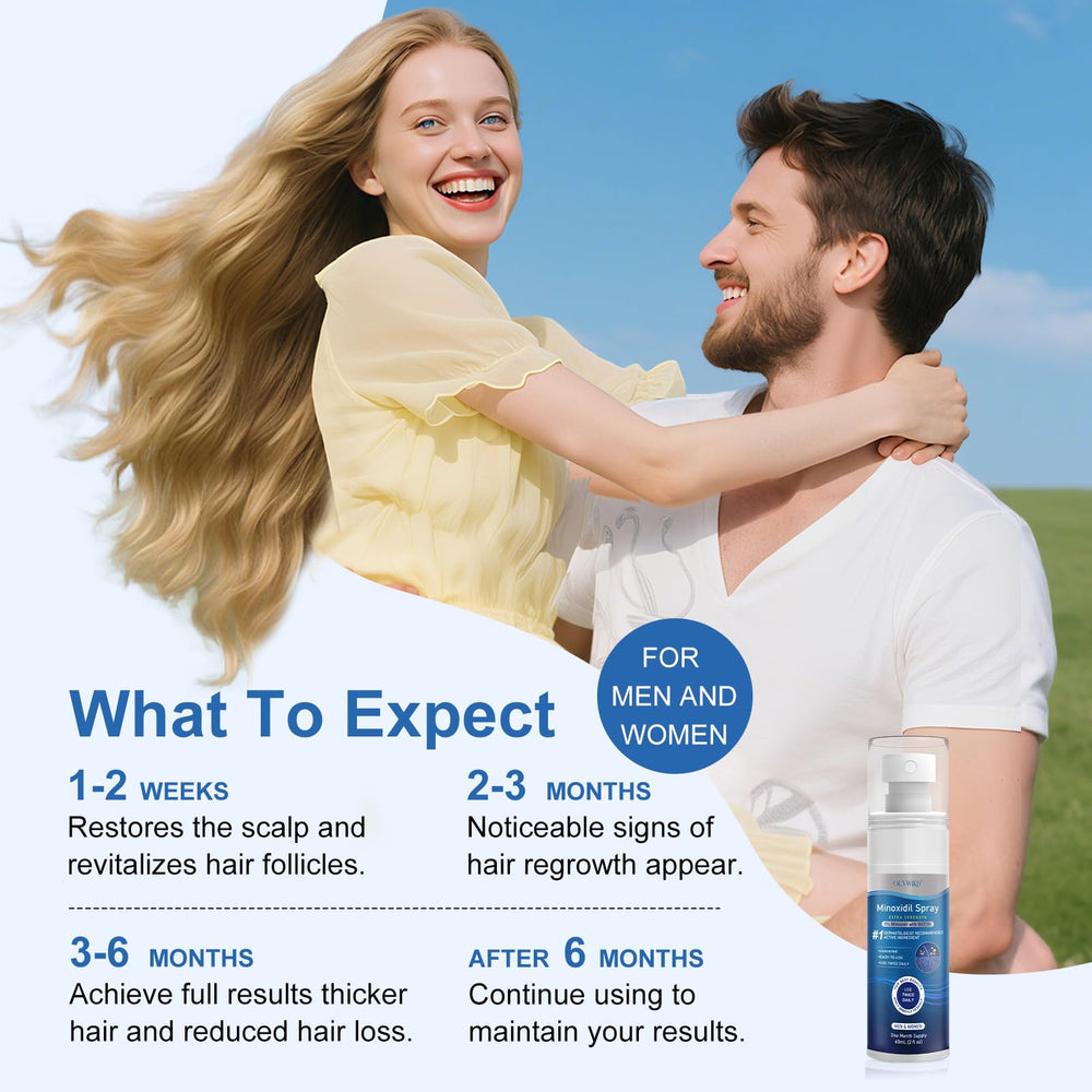 OCVWJKD Minoxidil, résultats potentiels après quelques semaines