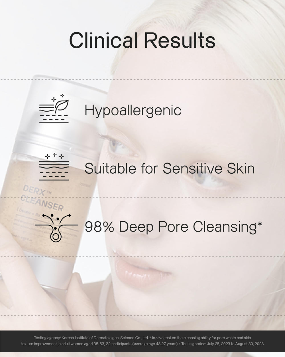 OGANACELL DERX Nettoyant – Hydratation équilibrée et barrière cutanée préservée.