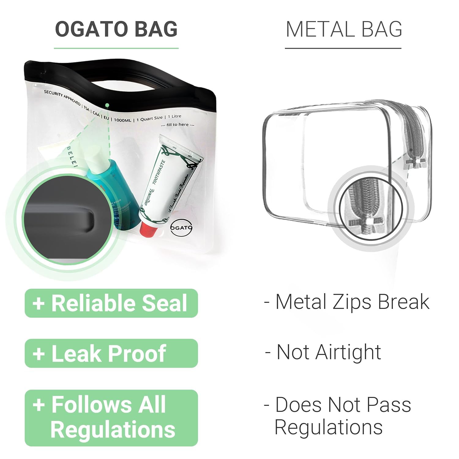 Ogato Trousse de toilette avec garantie d'un an pour votre tranquillité.
