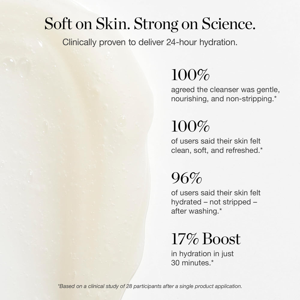 Peptides bioactifs Ogee Soie Dream renforçant la barrière et l hydratation.