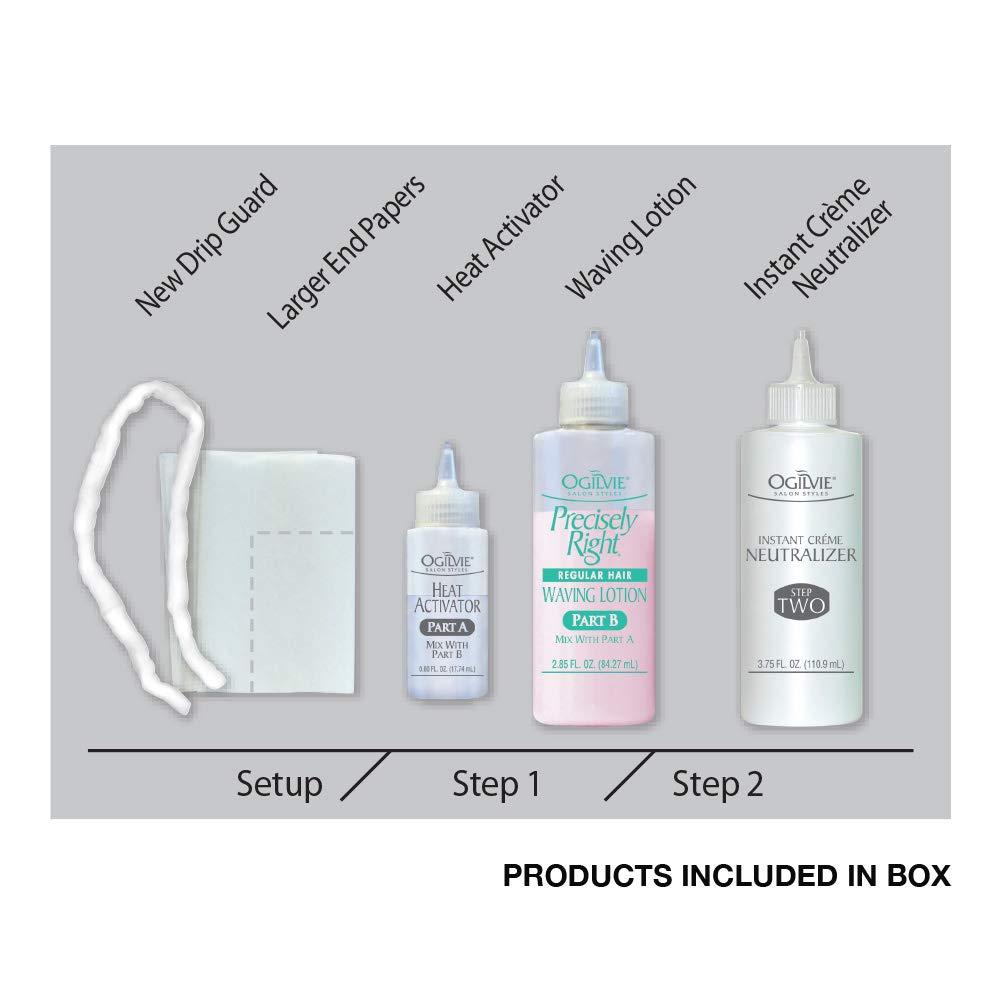Activateur chaleur Ogilvie : boucles faciles et durables.