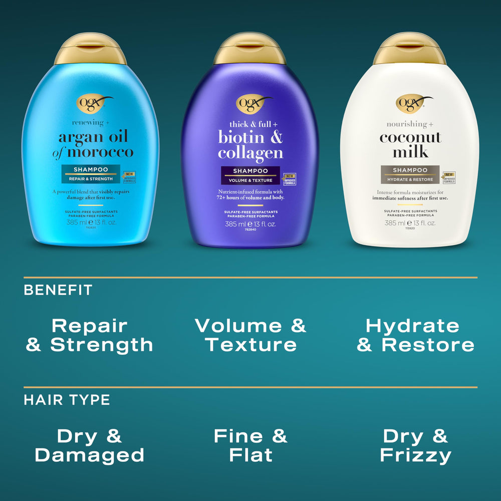 OGX Sans sulfates, parabènes, phtalates et colorants – formule douce