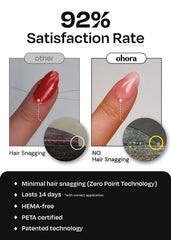 Motifs variés Ohora pour ongles élégants et sans effort